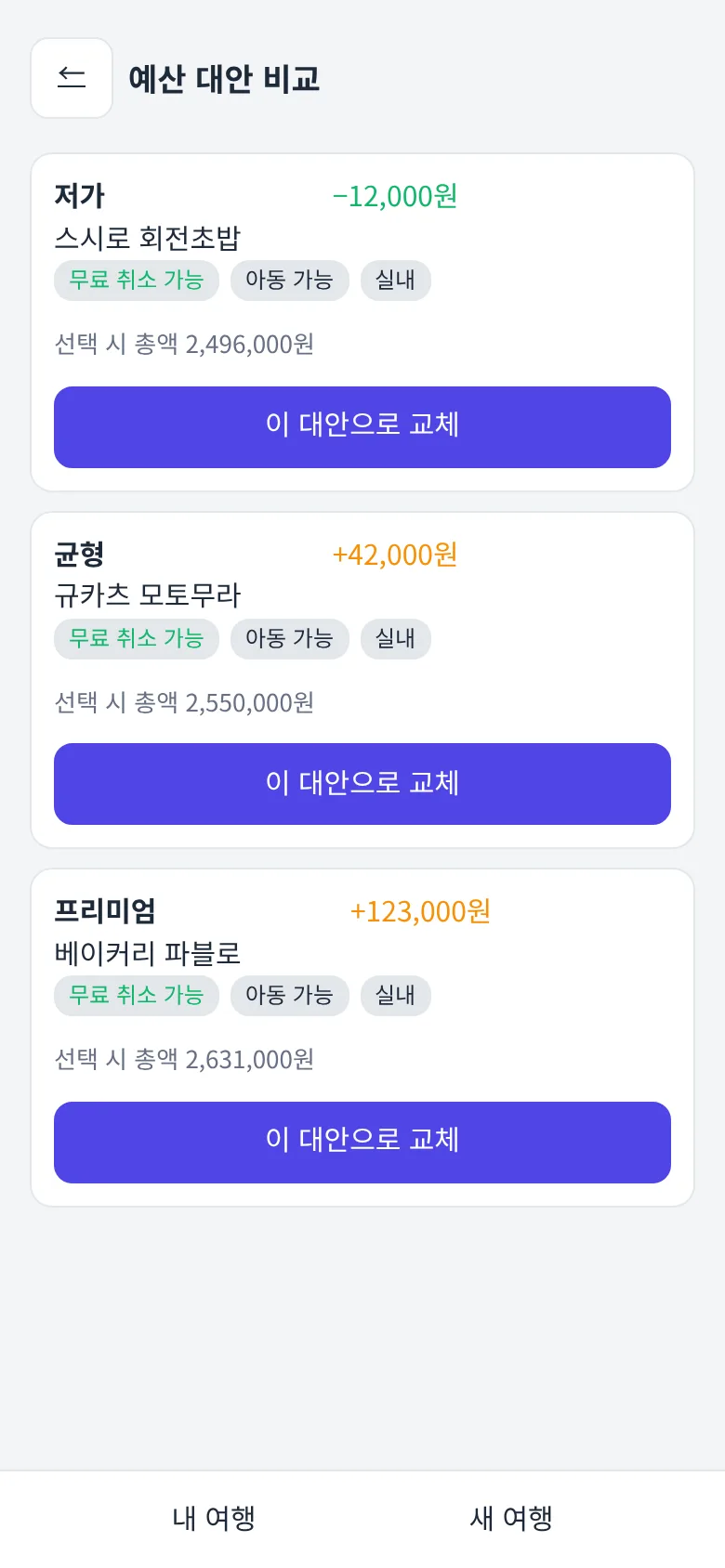 완성 앱 — 예산 대안 비교